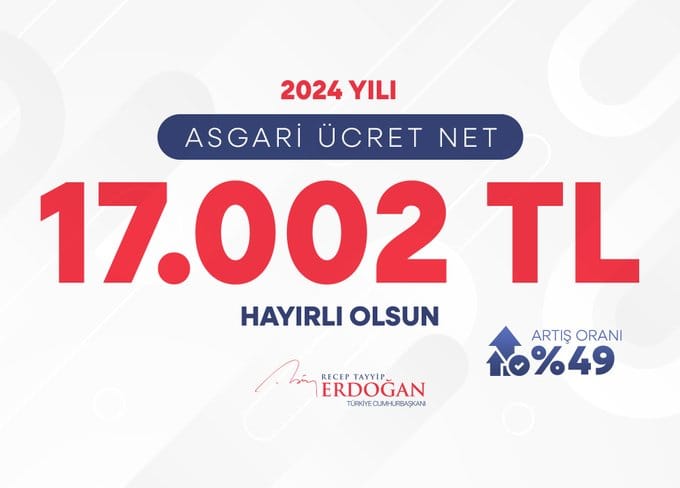 2024 Yılı Asgari Ücret