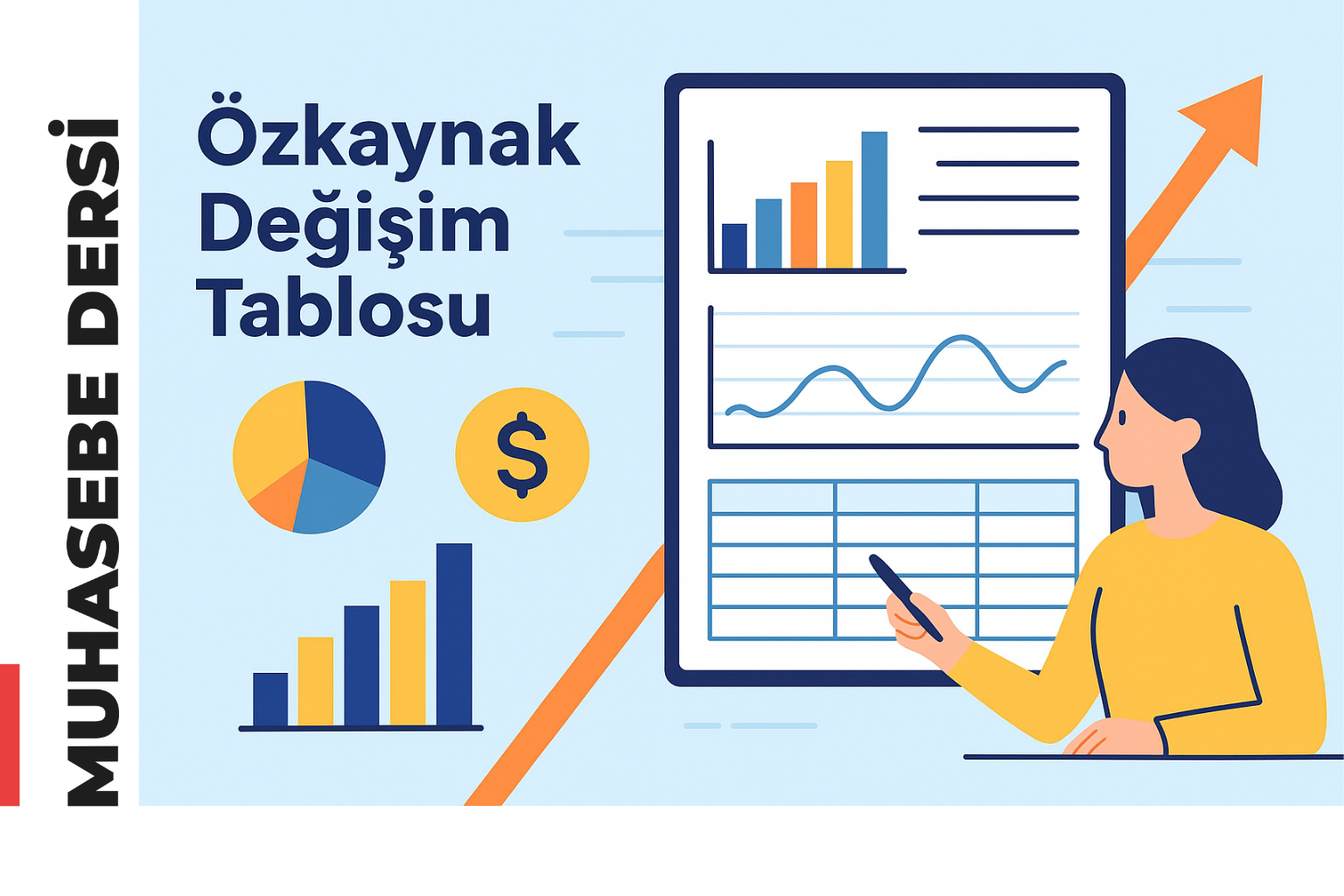 Özkaynak Değişim Tablosu