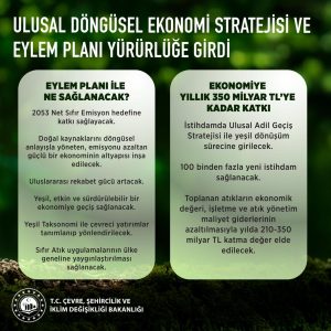 Bakan Kurum: Döngüsel Ekonomi Planıyla 100 Binden Fazla Yeni İstihdam